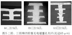 PCBA,<a href=http://www.tcpcb.cn/ target=_blank class=infotextkey>pcb板</a>,<a href=http://www.bedstu.com.cn/ target=_blank class=infotextkey>smt<a href=http://www.bedstu.com.cn/ target=_blank class=infotextkey>貼片</a></a>,PCB線路板