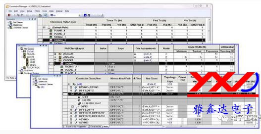 PCBA,<a href=http://www.tcpcb.cn/ target=_blank class=infotextkey>pcb板</a>,<a href=http://www.bedstu.com.cn/ target=_blank class=infotextkey>smt<a href=http://www.bedstu.com.cn/ target=_blank class=infotextkey>貼片</a></a>,PCB線路板
